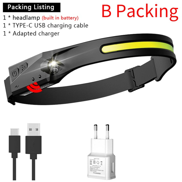 Induction Headlamp COB LED