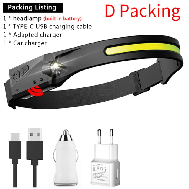 Induction Headlamp COB LED