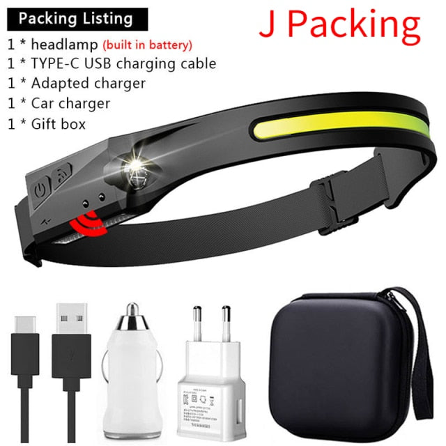 Induction Headlamp COB LED